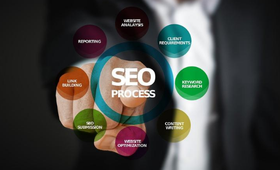 4 Must-Know SEO Trends That You Need to Follow For Success in 2021